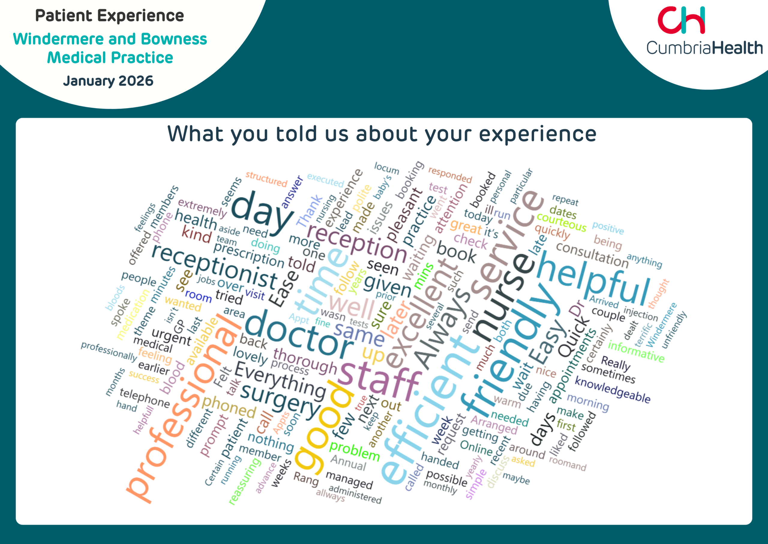 What you said about us in January‘26!