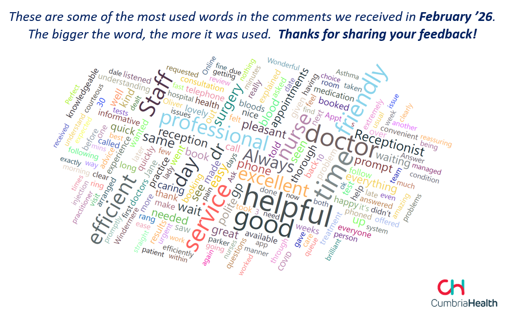 What you said about us in February‘26!